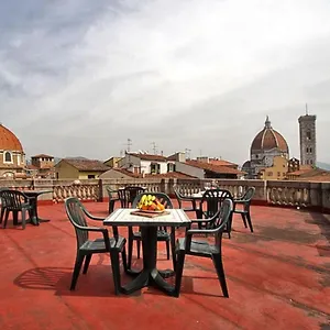 https://duomo-spectacular-view.it-tuscanyhotel.com